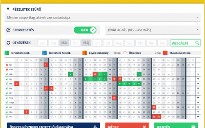 Szabadságigénylés és további hasznos lehetőségek a webes HR önkiszolgáló szoftverben – PIRAMIS™